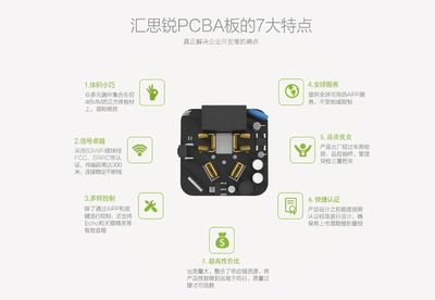 汇思锐再出大招,网罗所有主流插座方案